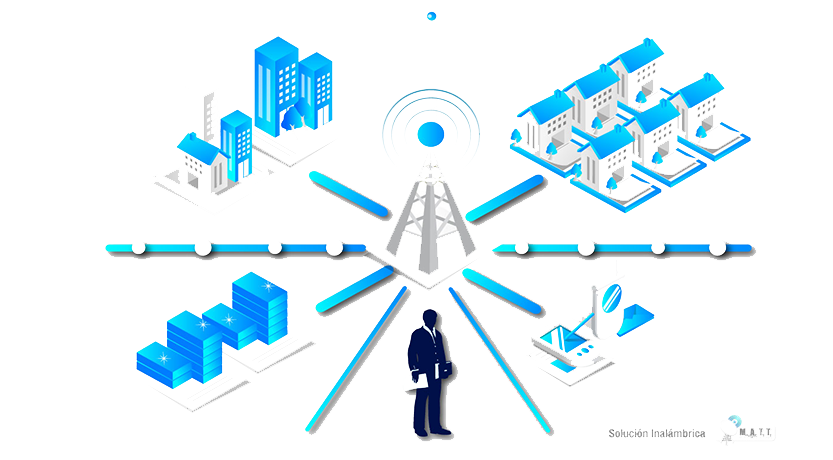 Bell - A perfect theme